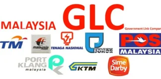A new deal for GLCs: Ending Malaysia’s patronage trap