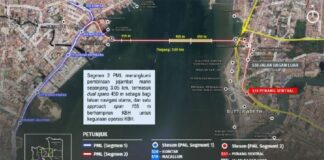 Penang LRT: Chow’s candid admission raises more questions than answers